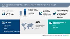 Battery management system